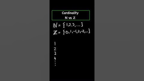 Cardinality N vs Z