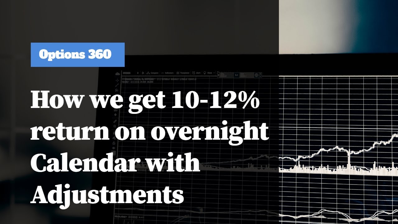 How We Earn 10 12 Return On Expiry Day Calendar YouTube