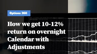 How we earn 10-12% return on Expiry day Calendar.