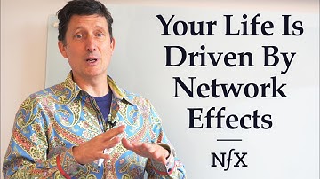 Your Life is Driven by Network Effects (Startup Mini-Series)