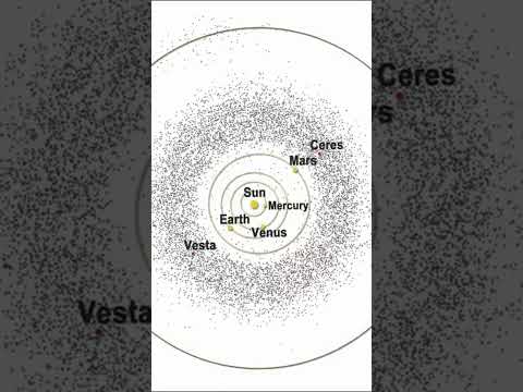 Wideo: Gdzie znajduje się pas asteroid?