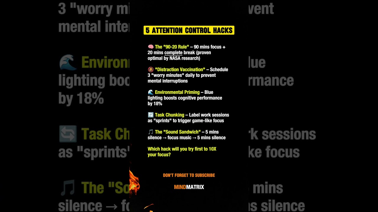 THE FOCUS SWITCH: How to Master Deep Work (Neuroscience-Backed Productivity Hacks)...