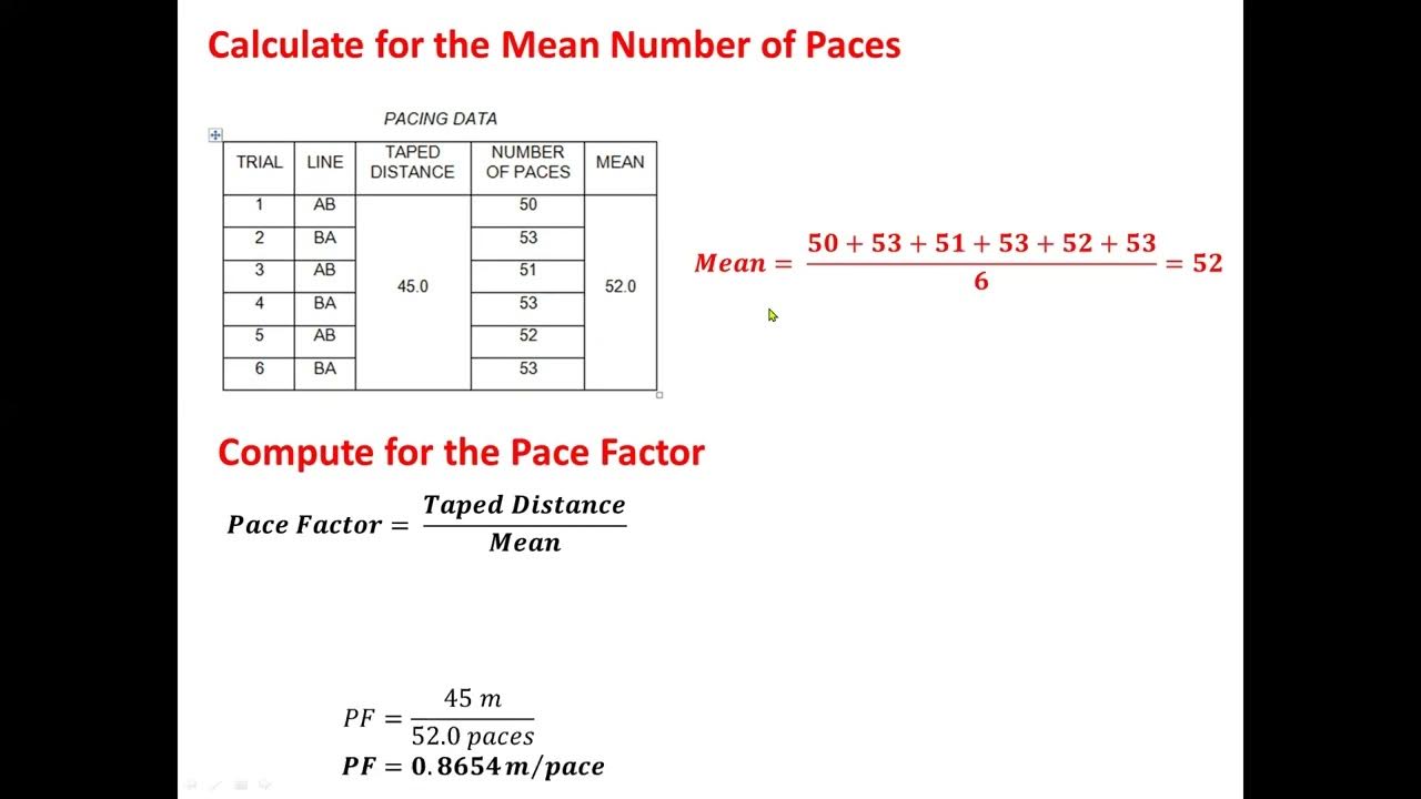 determination-of-pace-factor-in-surveying-youtube