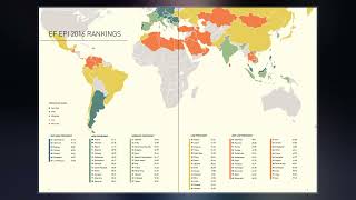 EF English Proficiency Index EF English Proficiency Index