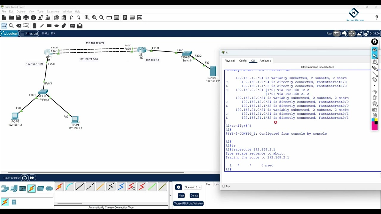Floating Static Route Lab in Packet Tracer | CCNA | Packet Tracer lab