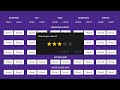 Alerts Toolkit Pro - Unity 3D