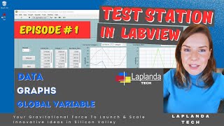 Test Station in LabVIEW | Global Variable | Process Automation | Object-Oriented Programming OOP