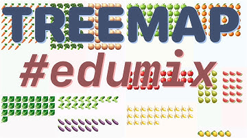 Emoji Treemap #edumix