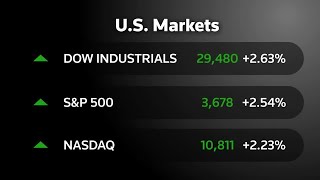 Sharp gains on Wall Street after dismal September