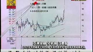 EFB(華爾街雙響砲) 蔡中錚 江慶財 分析師 2015-04-15