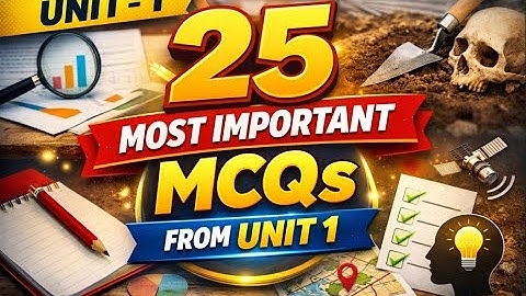 25 Most Important MCQs from Unit 1 | Research Methodology | UGC NET | SET | University Exams