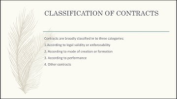 BUSINESS REGULATIONS THIRD SEMESTER B.COM /BBA UNIVERSITY OF CALICUT CLASSIFICATION OF CONTRACTS