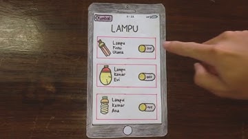 #2 Vlog: Video Prototype IMK