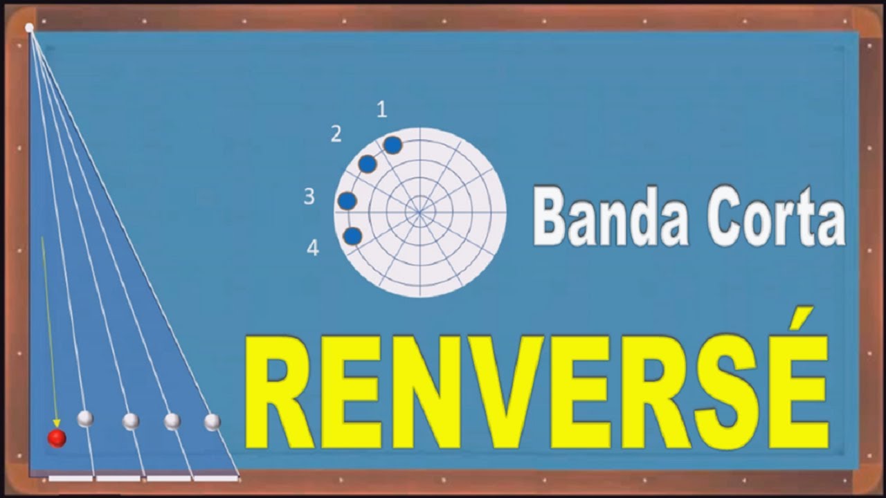 138_Renversé a Banda Corta por Pendientes
