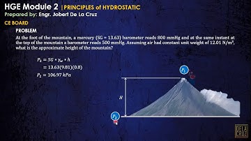 CE REVIEW - WEEK 2 | PRINCIPLES OF HYDROSTATICS