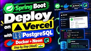 Deploy Spring Boot on Vercel with PostgreSQL | Docker + Neon Tutorial