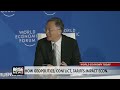 IMPACT OF MEAST CONFLICT, ETC. ON SSA ECONOMIES