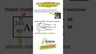 Are you SMARTER than a High Schooler?😉 How many protons neutrons and electrons does Americium have?🤨