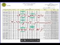 النتائج الوزارية لمحافظة النجف الاشرف السادس الابتدائي 2017 رابط النتائج ادناه اليوتيوب النتائج الوزارية لمحافظة النجف الاشرف السادس الابتدائي 2017 رابط النتائج ادناه اليوتيوب