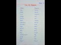 Synonyms word ~ 🖊️......