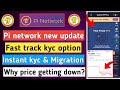 pi network new update | pi fast track kyc solution | kyc &amp; migration problem | pi coin price