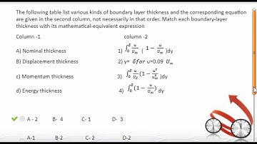 GATE PROBLEMS BOUNDARY LAYER  THEORY