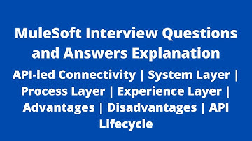 MuleSoft Interview Q&As | API-led Connectivity | System, Process & Experience Layers | API Lifecycle