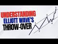 Elliott wave throwover this price action usually signals an imminent major reversal