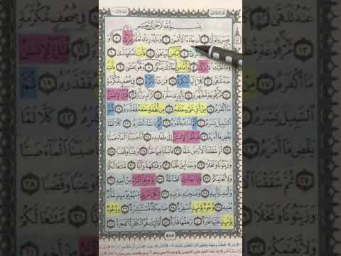 روابط سورة عبس 1