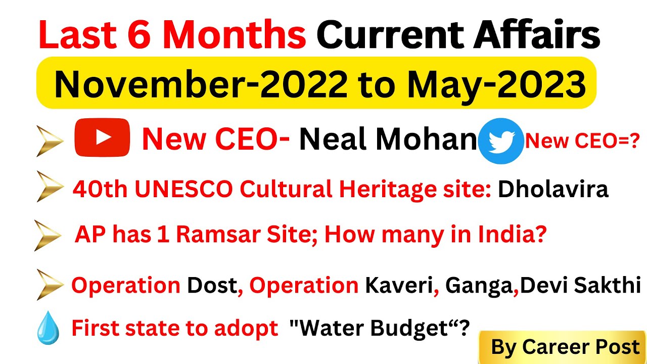 Last 6 Months Current Affairs 2023 | November 2022 To May 2023 ...