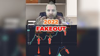 ⛔️BITCOIN 2022 FAKEOUT! #shorts