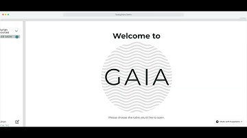 Introducing GAIA – Generative AI Atmosphere