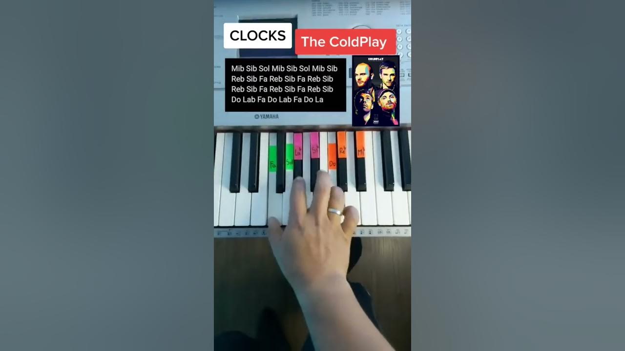 Clocks - ColdPlay (PIANO TUTORIAL) EASY Piano Fácil