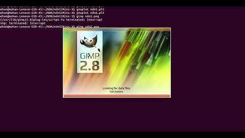 +91 9176206235 (call/whatsapp)ndngraphs