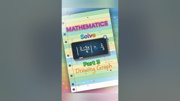 Graphing inequality..part3