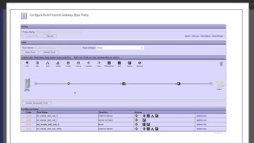 IBM Datapower Security JWT