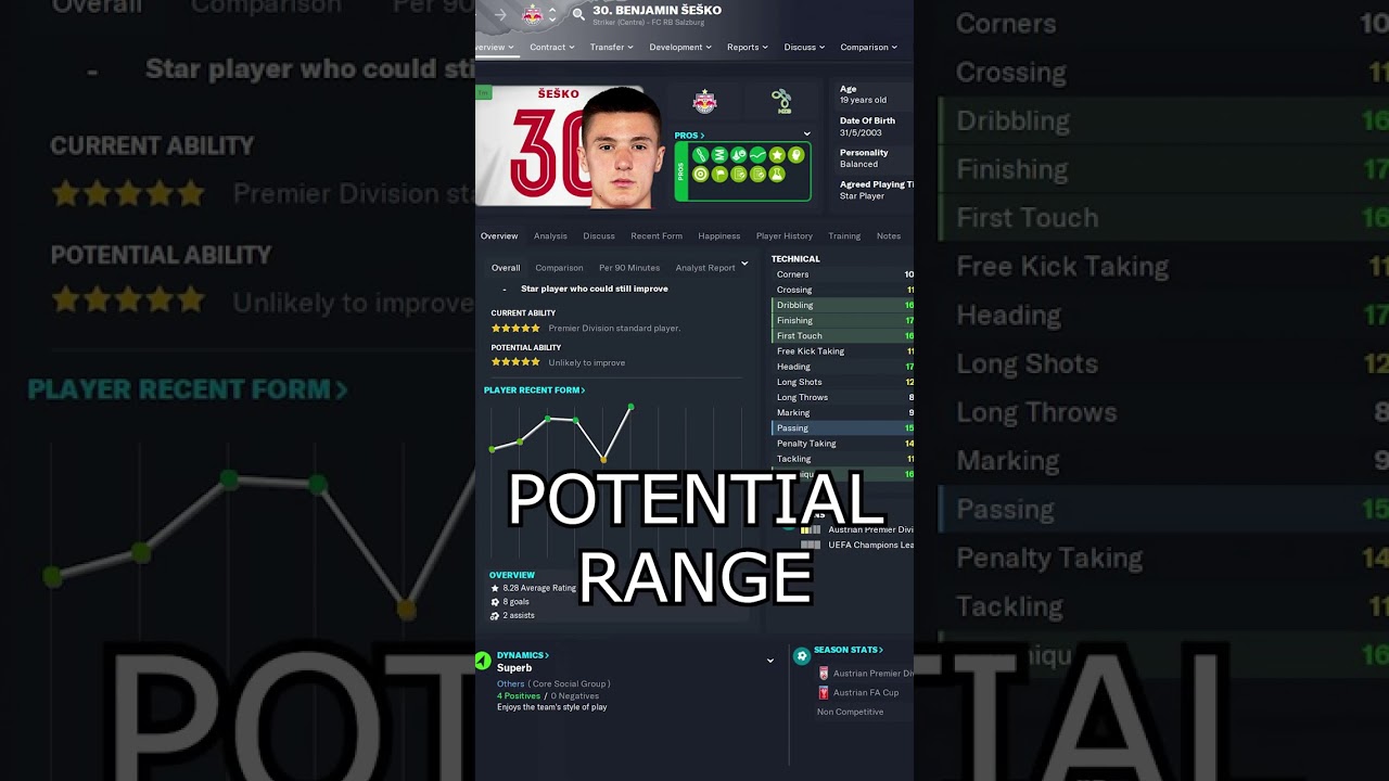 Benjamin Šeško SET TO MAX!!! #shorts