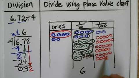 M1L14 Divide Decimals with a remainder part 1
