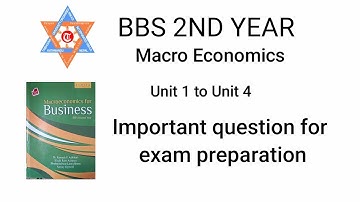 Macro economics important theory (Unit 1 to 4)