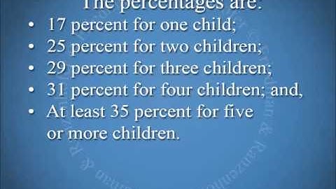 How Do You Calculate Child Support In New York?
