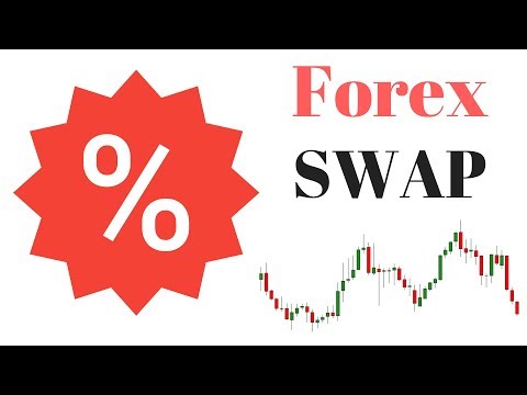 Forex Swap What Is Swap Rate In Forex Trading Quora Forex Questions - 