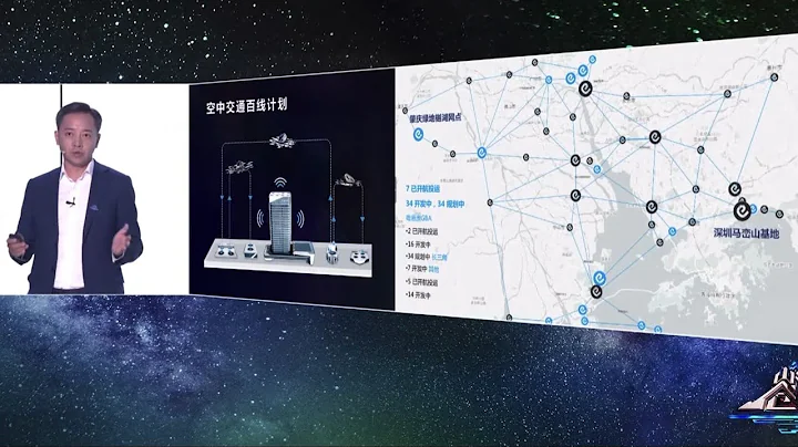 EHANG: 2021 Qingdao Innovation Festival introducti...