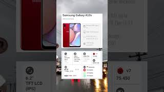 Spesifikasi Samsung Galaxy A10s shorts gadgets android