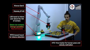 OCRA - An Ontology for Collaborative Robotics and Adaptation