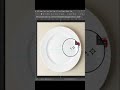 #photoshoptutorial #graphicdesign #shorts #shortvideo
