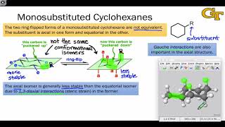 06.05 Monosubstituted Cyclohexanes