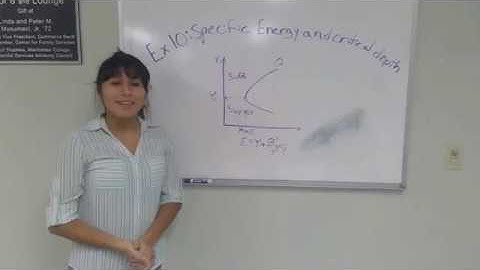 Specific Energy and Critical Depth