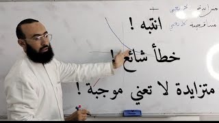 الفرق بين دالة متزايدة و بين موجبة و الفرق بين دالة متناقصة و سالبة #المشتقات