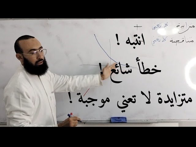 الفرق بين دالة متزايدة و بين موجبة و الفرق بين دالة متناقصة و سالبة #المشتقات