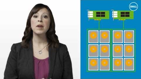 Storage + GPU - What